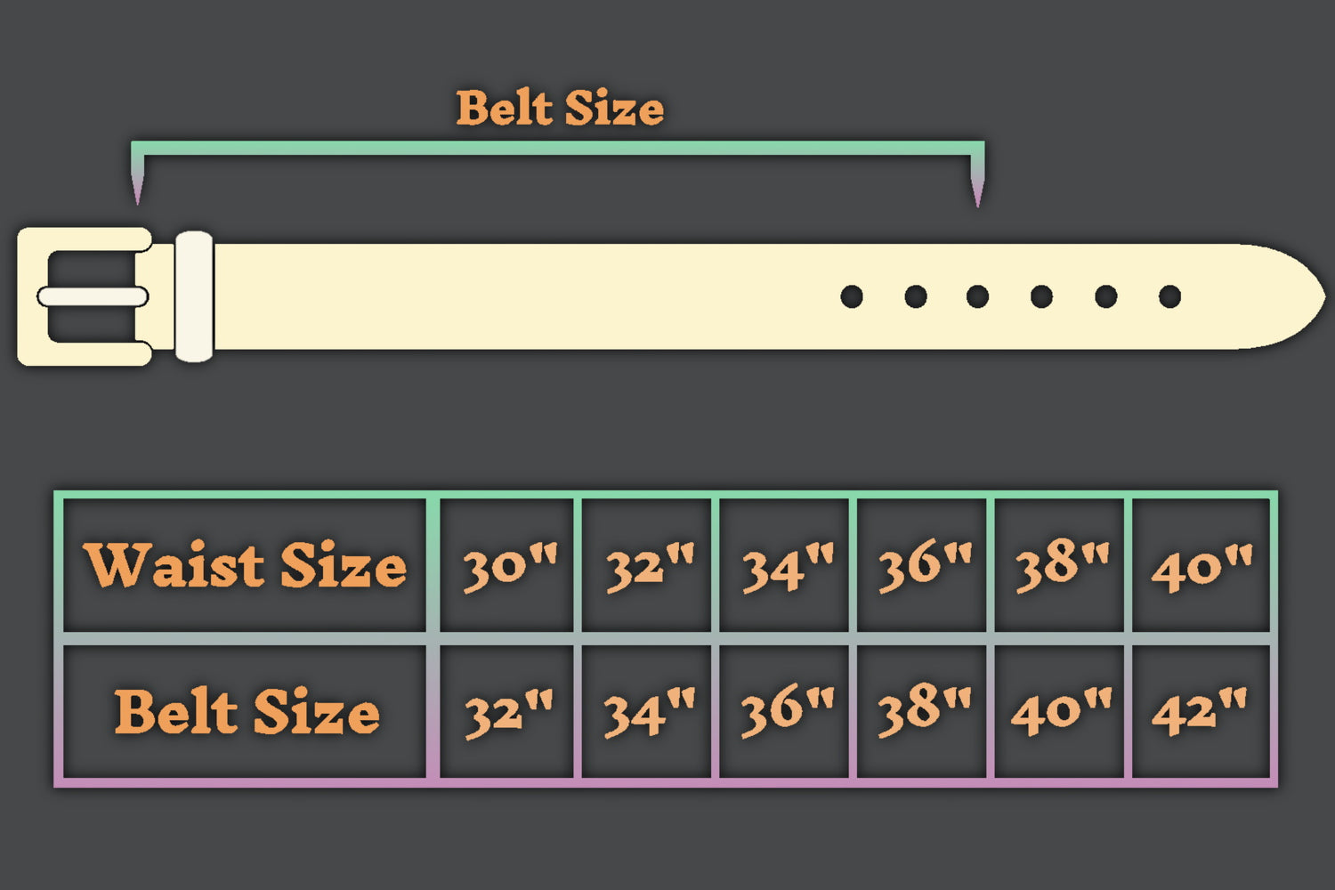 Belt size chart showing waist measurements and their corresponding belt measurements